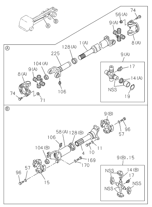 Partial Engine